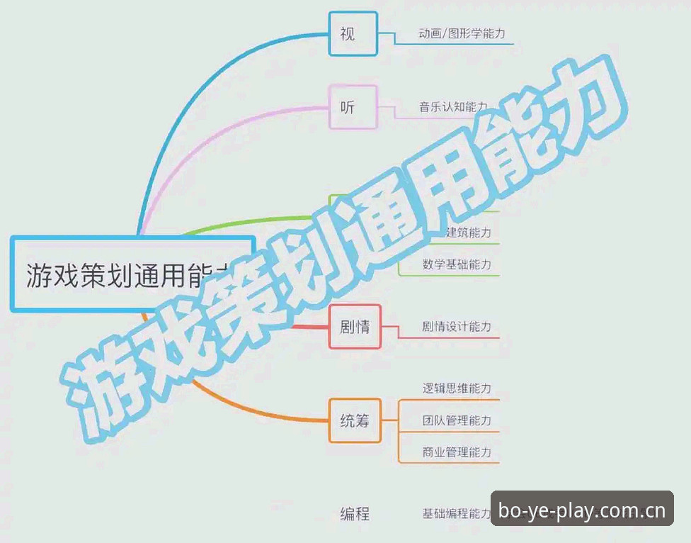博业娱乐游戏使用技巧深度评测：从基础到精通的全面解析